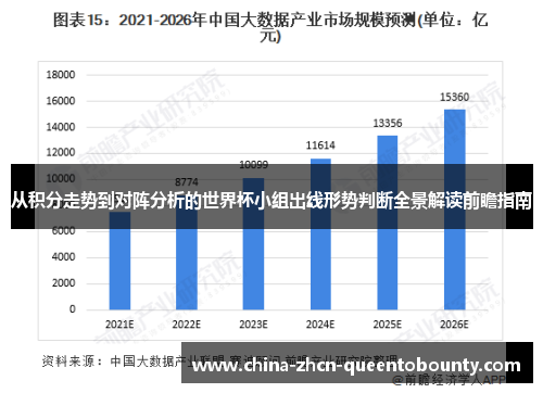 从积分走势到对阵分析的世界杯小组出线形势判断全景解读前瞻指南 从积分走势到对阵分析的世界杯小组出线形势判断全景解读前瞻指南