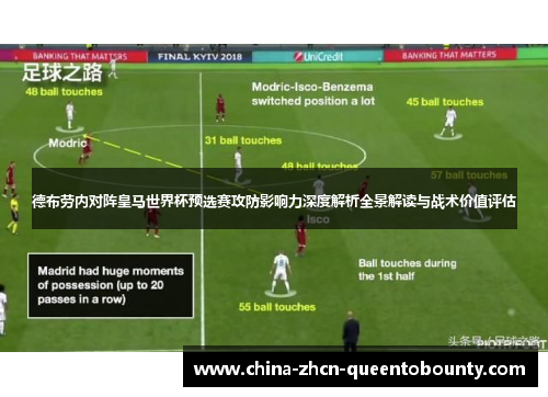 德布劳内对阵皇马世界杯预选赛攻防影响力深度解析全景解读与战术价值评估 德布劳内对阵皇马世界杯预选赛攻防影响力深度解析全景解读与战术价值评估