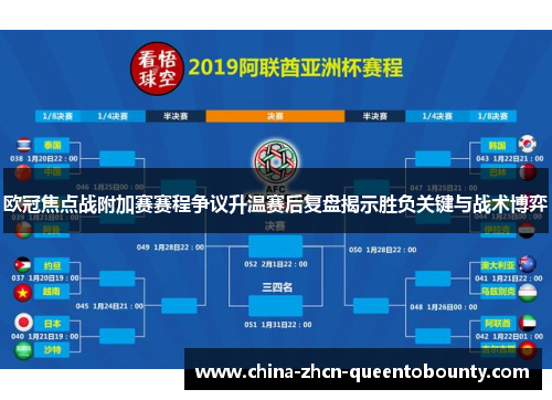 欧冠焦点战附加赛赛程争议升温赛后复盘揭示胜负关键与战术博弈