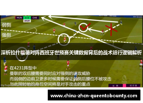 深析拉什福德对阵西班牙世预赛关键数据背后的战术运行逻辑解析 深析拉什福德对阵西班牙世预赛关键数据背后的战术运行逻辑解析