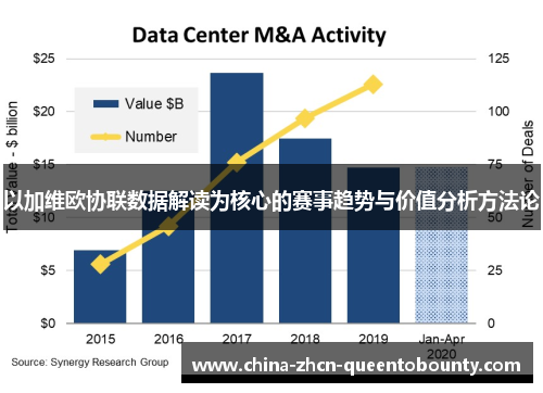 以加维欧协联数据解读为核心的赛事趋势与价值分析方法论