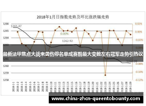 最新法甲焦点大战来袭伤停名单成赛前最大变数左右冠军走势引热议