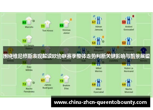 围绕维尼修斯表现解读欧协联赛季整体走势判断关键影响与前景展望
