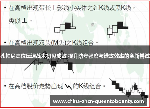 孔帕尼高位压迫战术初见成效 提升防守强度与进攻效率的全新尝试