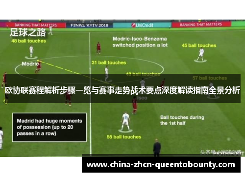 欧协联赛程解析步骤一览与赛事走势战术要点深度解读指南全景分析