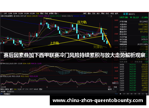 赛后因素叠加下西甲联赛冷门风险持续累积与放大走势解析观察