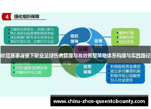 欧冠赛事背景下职业足球伤病管理与高效恢复策略体系构建与实践路径 欧冠赛事背景下职业足球伤病管理与高效恢复策略体系构建与实践路径
